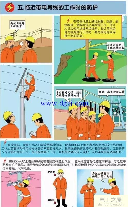 生活用电常识漫画图解