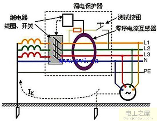 空气开关和漏电保护器的区别图文讲解