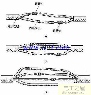 多股电线接线缠绕方法图解