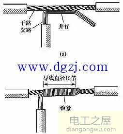 多股电线接线缠绕方法图解