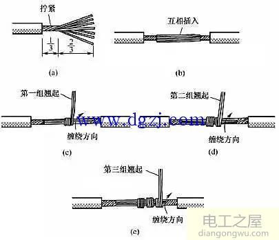 多股电线接线缠绕方法图解