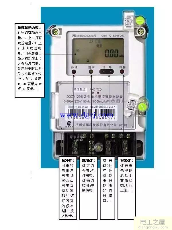 智能电表怎么看多少度?智能电表怎么看度数图解