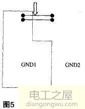 lvds低电压差分信号原理详解