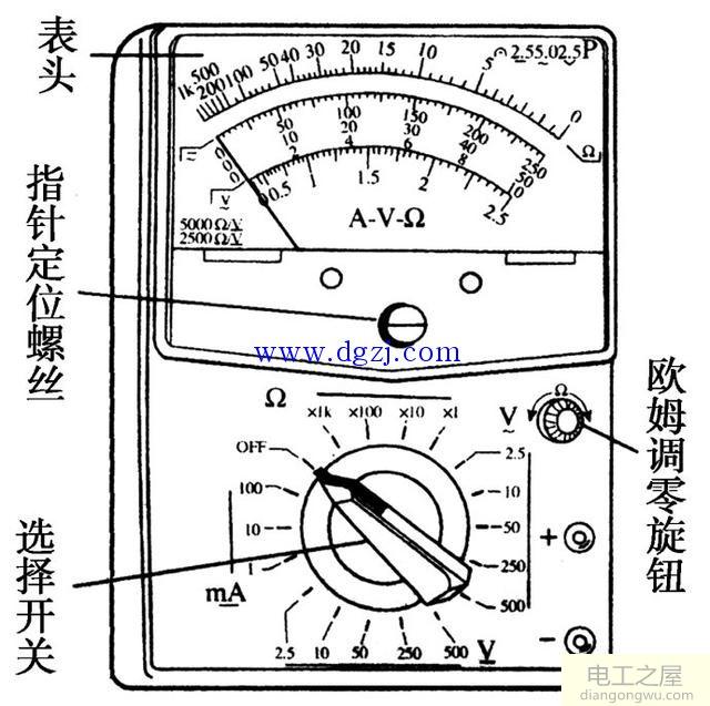 指针万用表的使用禁忌