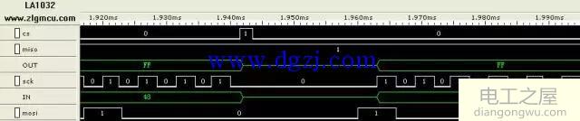 spi时序图详解_spi时序图的详细讲解