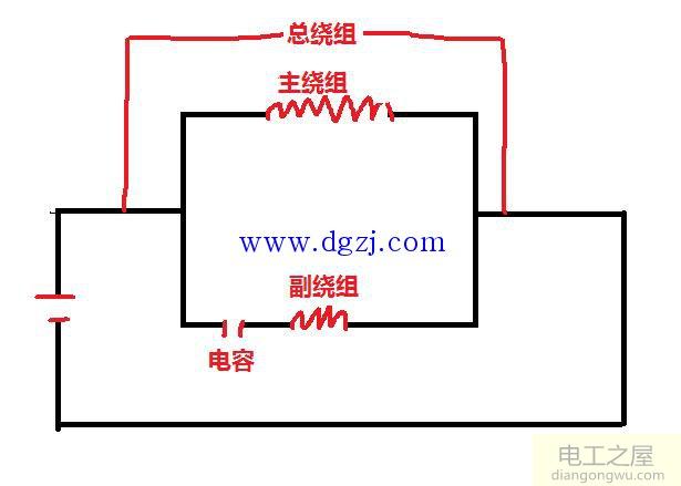 单相电机运行绕组和启动绕组详解