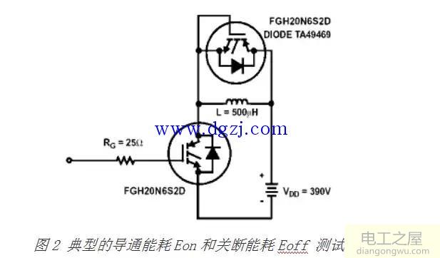 mosfet与igbt的导通损耗特性