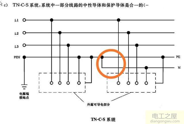 可以共用或者说直接一根线即当零线又当地线吗