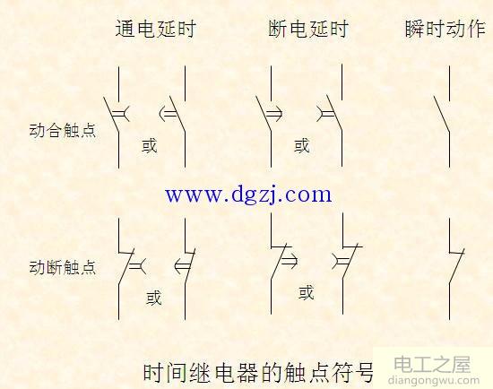 开关符号图片大全_电气开关符号大全