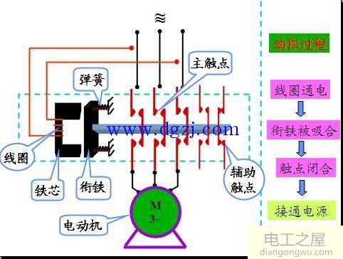 开关符号图片大全_电气开关符号大全