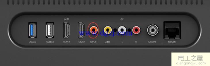 智能电视接口类型及作用图解