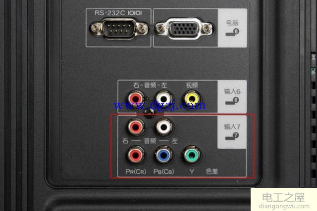 智能电视接口类型及作用图解