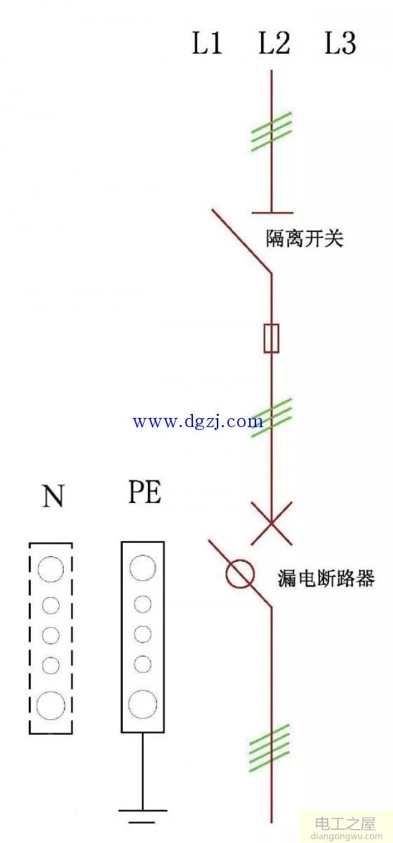 什么是三级配电二级保护?三级配电二级保护图