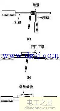 单股导线一字连接方法,单股铜线的t字连接方法