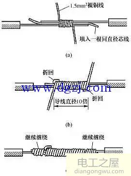 单股导线一字连接方法,单股铜线的t字连接方法