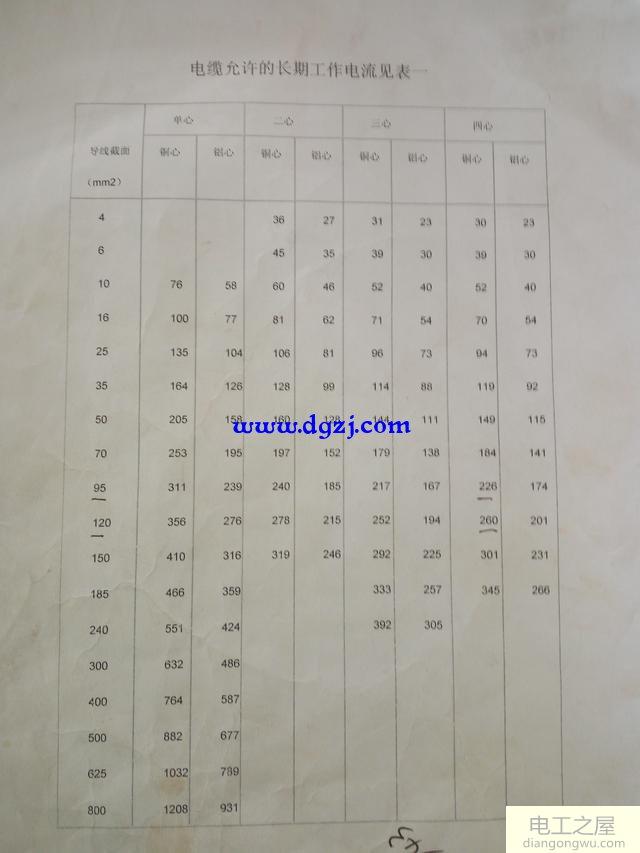 星三角启动电路怎样合理选择电器元件