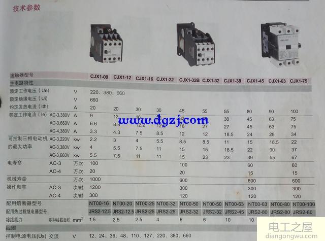 星三角启动电路怎样合理选择电器元件