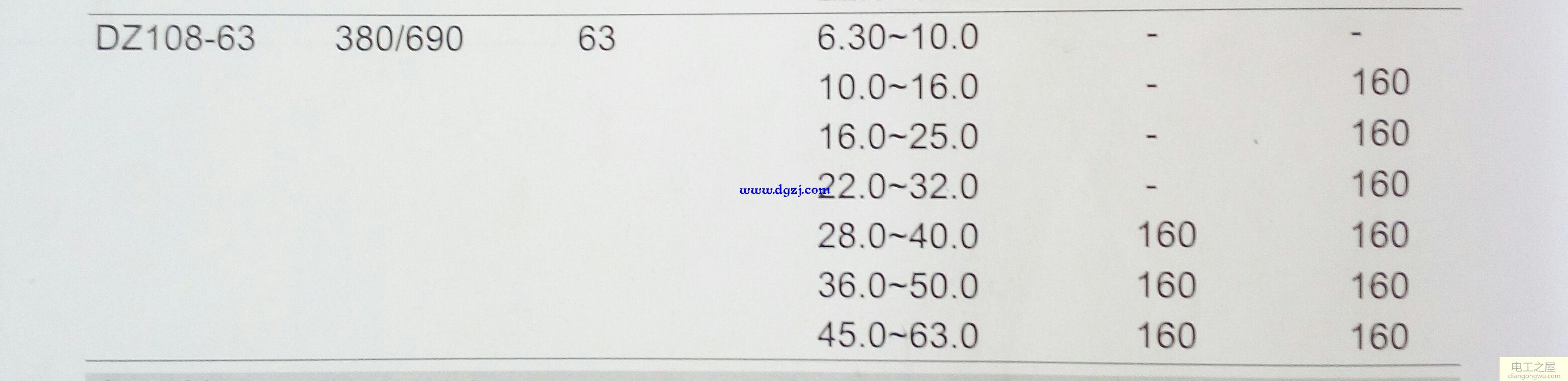 星三角启动电路怎样合理选择电器元件