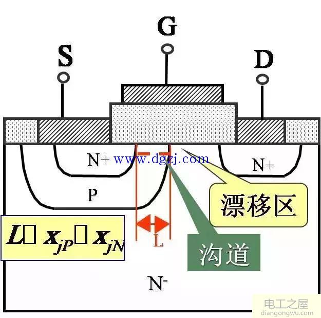 igbt是什么_igbt结构原理图