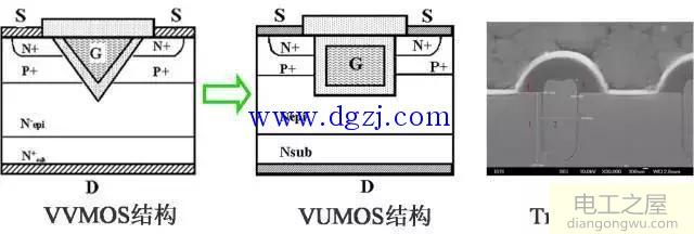 igbt是什么_igbt结构原理图