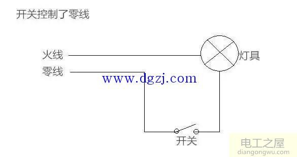 LED灯关灯后会有微光的原因分析