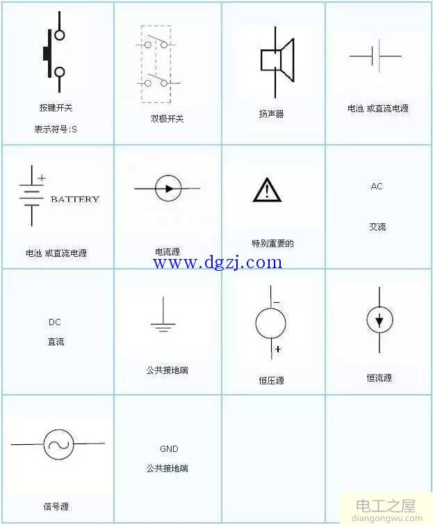 电气元件选型计算及电气元件符号图