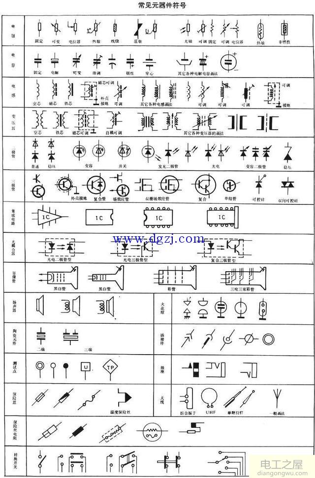 电气元件选型计算及电气元件符号图
