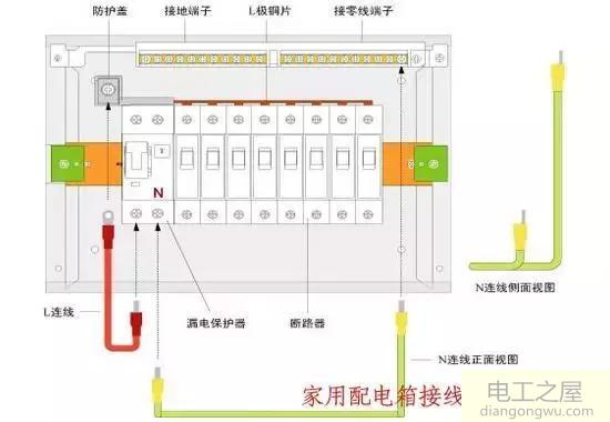 家庭用配电箱安装接线方法图解