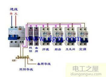 把漏保装在什么位置?漏电的排查方法