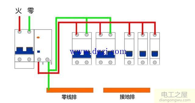 把漏保装在什么位置?漏电的排查方法