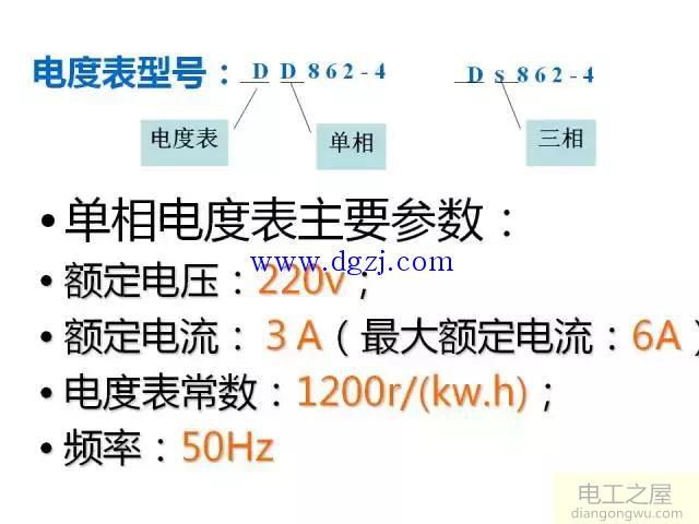 照明电路的组成与基本概念