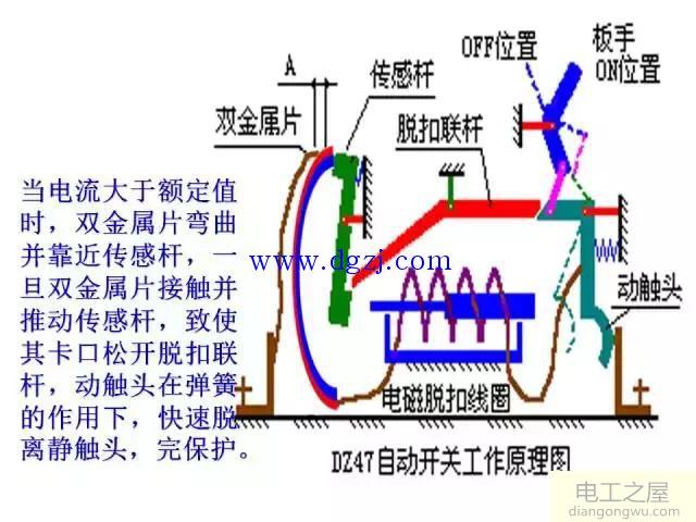 照明电路的组成与基本概念