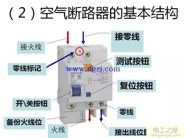 照明电路的组成与基本概念