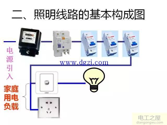 照明电路的组成与基本概念