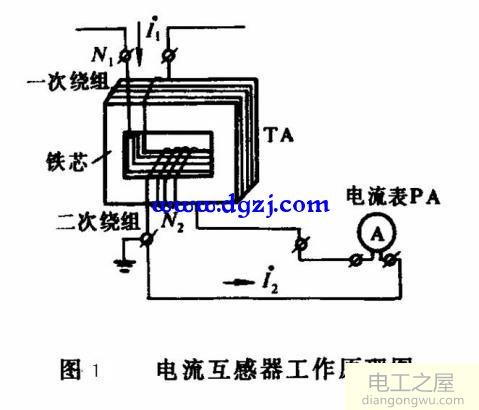 电工怎么学?学习电工的理论知识