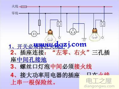 电工怎么学?学习电工的理论知识