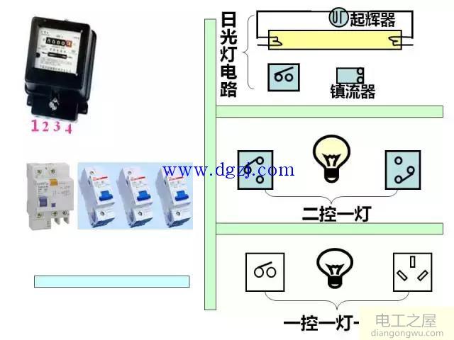 照明电路的基本连接方式