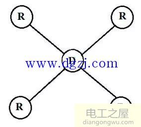 拓扑结构种类图解