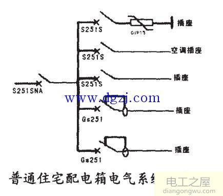 普通住宅ACM配电箱电气系统示意图