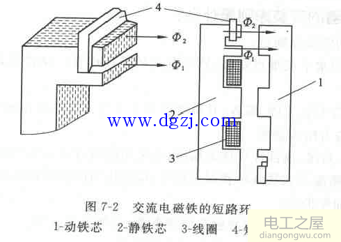 交流接触器短路铜环作用是什么