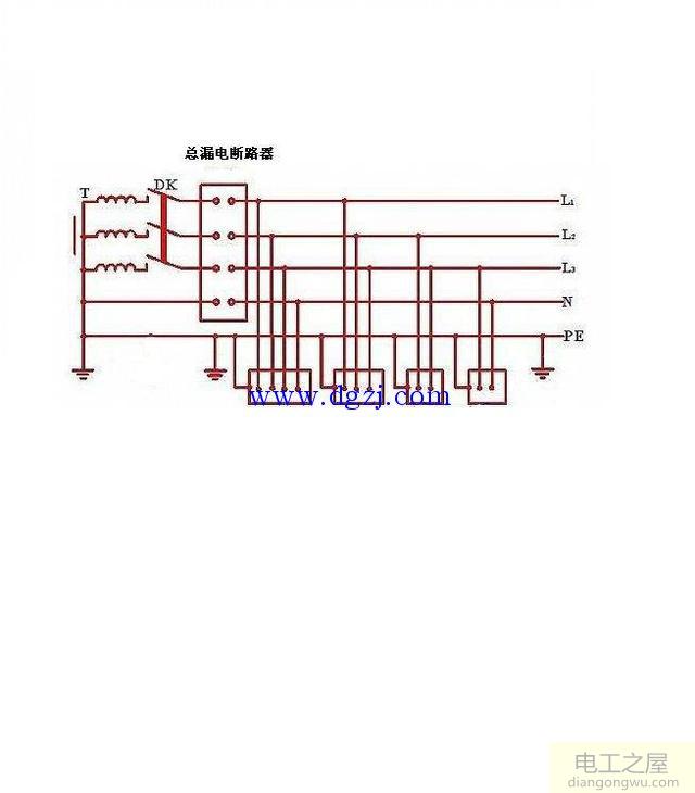 相线零线地线实例讲解
