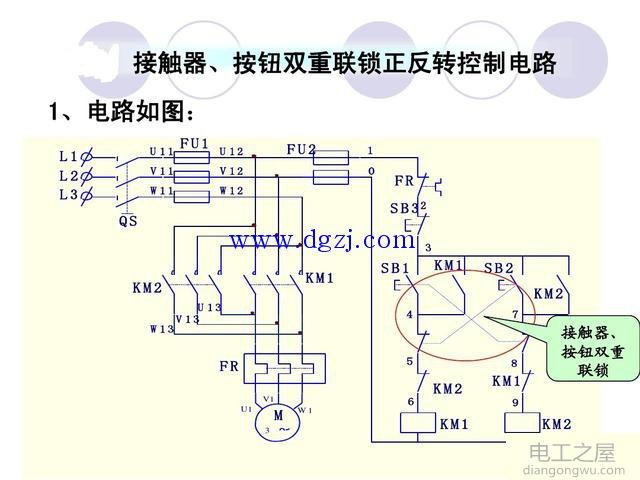 正反转控制电路通过接触器、按钮双重联锁对电路进行保护