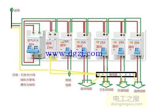 空气开关如何接线?空气开关结构原理图解