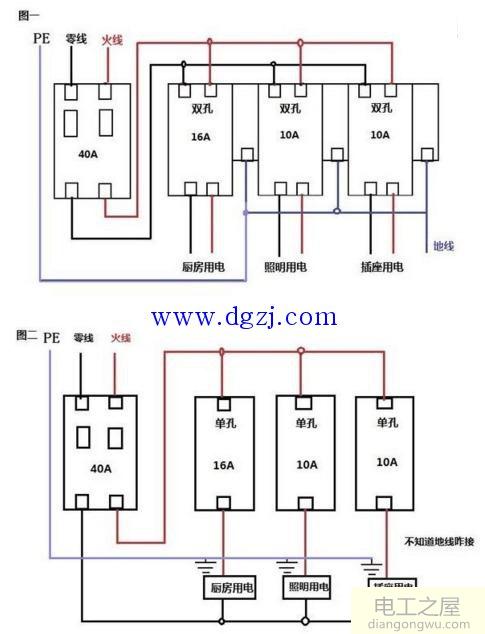 空气开关如何接线?空气开关结构原理图解