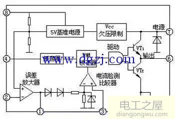 电源工程师基础电路图设计大全