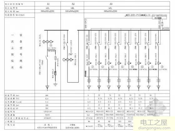 电气负荷计算方法_电气负荷计算表