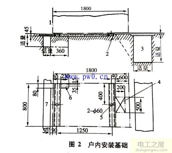 中置式高压开关柜安装距离要求