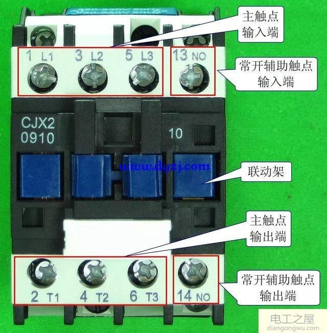 电磁式接触器外形与接线端图解