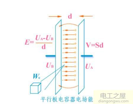 为什么停电时一条街的灯是依次熄灭