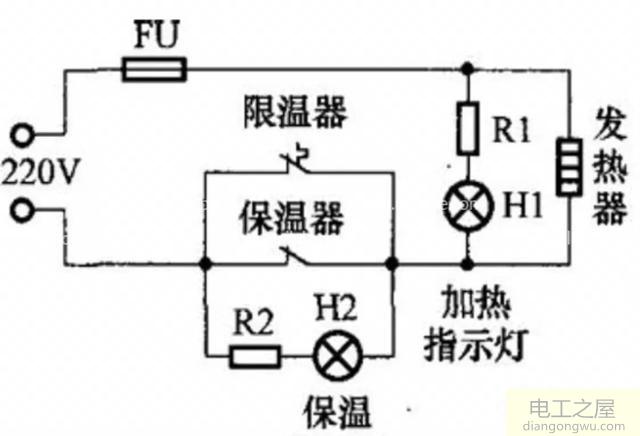 电饭锅通电但不工作是什么原因